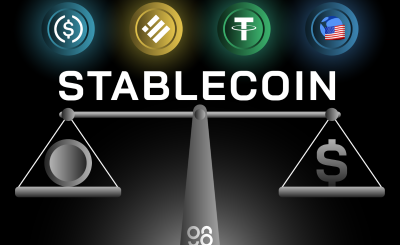What are stablecoins?  Stablecoin classification & price balancing mechanism